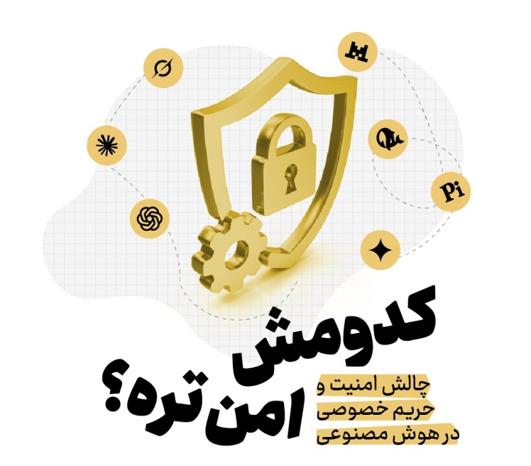 کدام هوش مصنوعی بیشترین احترام را به حریم خصوصی شما می‌گذارد؟